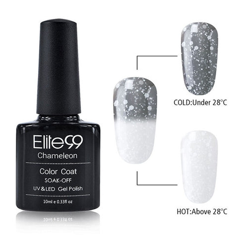 2-Color Temperature Changing Nail Polish