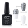 2-Color Temperature Changing Nail Polish