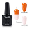 2-Color Temperature Changing Nail Polish