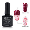 2-Color Temperature Changing Nail Polish