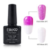 2-Color Temperature Changing Nail Polish