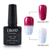 2-Color Temperature Changing Nail Polish