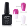 2-Color Temperature Changing Nail Polish