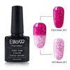 2-Color Temperature Changing Nail Polish