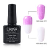 2-Color Temperature Changing Nail Polish