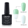 2-Color Temperature Changing Nail Polish