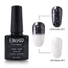 2-Color Temperature Changing Nail Polish