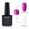 2-Color Temperature Changing Nail Polish