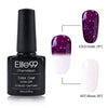 2-Color Temperature Changing Nail Polish