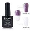 2-Color Temperature Changing Nail Polish