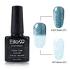 2-Color Temperature Changing Nail Polish