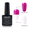 2-Color Temperature Changing Nail Polish